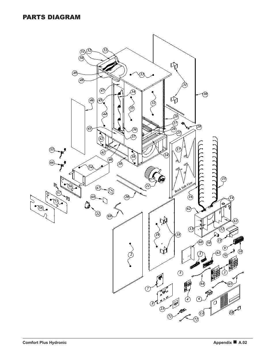 Appendix, Parts diagram | Steffes 5140 Owner & Installers Manual User Manual | Page 27 / 40