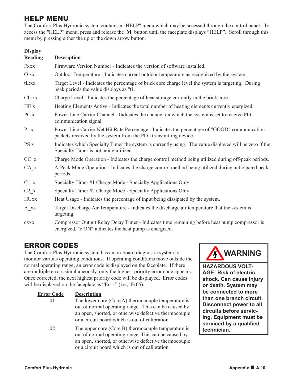 Warning, Help menu, Error codes | Steffes 5140 Owner & Installers Manual User Manual | Page 35 / 40