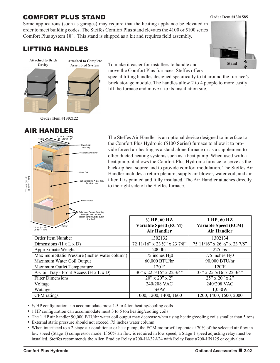 Comfort plus stand, Lifting handles, Air handler | 75 inches h, F120 | Steffes 5140 Owner & Installers Manual User Manual | Page 9 / 40