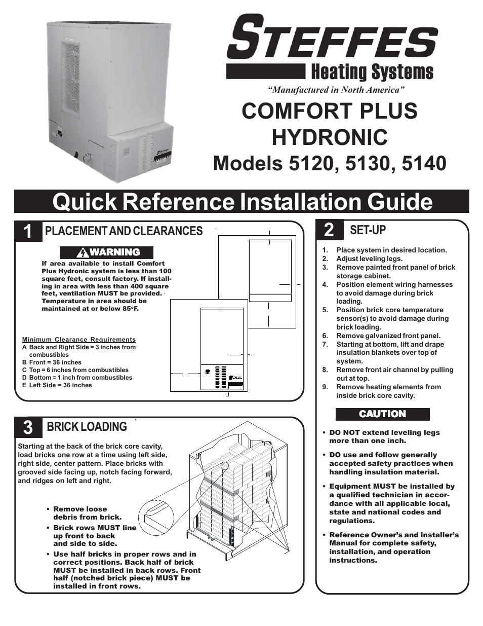 Steffes 5140 Simplified Installation Guide User Manual | 8 pages