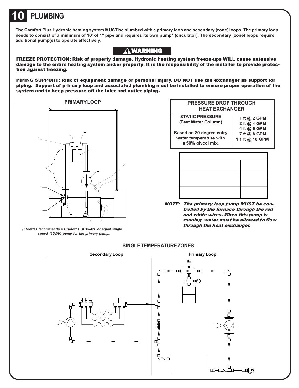 Plumbing, Warning | Steffes 5140 Simplified Installation Guide User Manual | Page 4 / 8