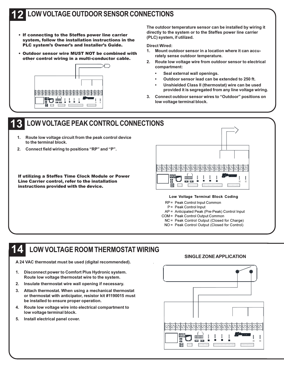 Low voltage peak control connections, Low voltage outdoor sensor connections, Low voltage room thermostat wiring | Single zone application, Relay, Outdoor, Inputs peak, Dry contact peak control switch, The y1/y2 jumper must be installed, Outd oor outd oor | Steffes 5140 Simplified Installation Guide User Manual | Page 6 / 8