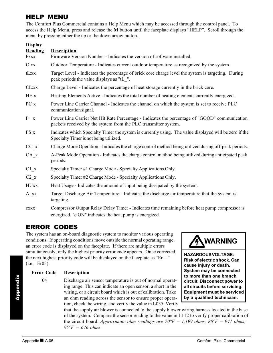 Warning, Help menu, Error codes | Steffes 6140 User Manual | Page 30 / 34