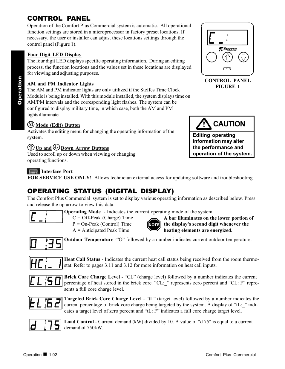 Caution, Control panel, Operating status (digital display) | Steffes 6140 User Manual | Page 6 / 34