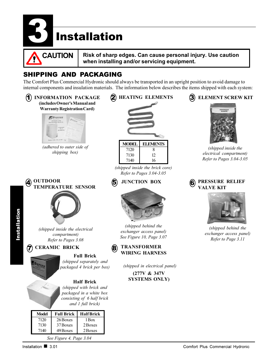 Installation, Caution | Steffes 7140 User Manual | Page 12 / 46