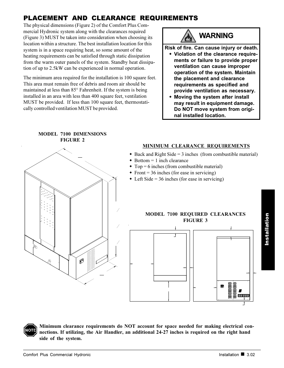 Warning, Placement and clearance requirements | Steffes 7140 User Manual | Page 13 / 46