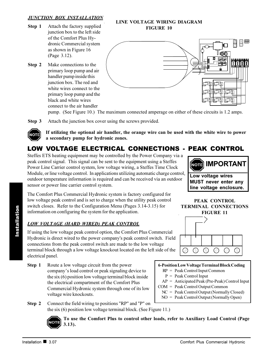 Important, Low voltage electrical connections - peak control, Line voltage wiring diagram figure 10 | Nc p rp com ap no, Installation, 07 comfort plus commercial hydronic, Loop pump primary, 7120 line voltage | Steffes 7140 User Manual | Page 18 / 46