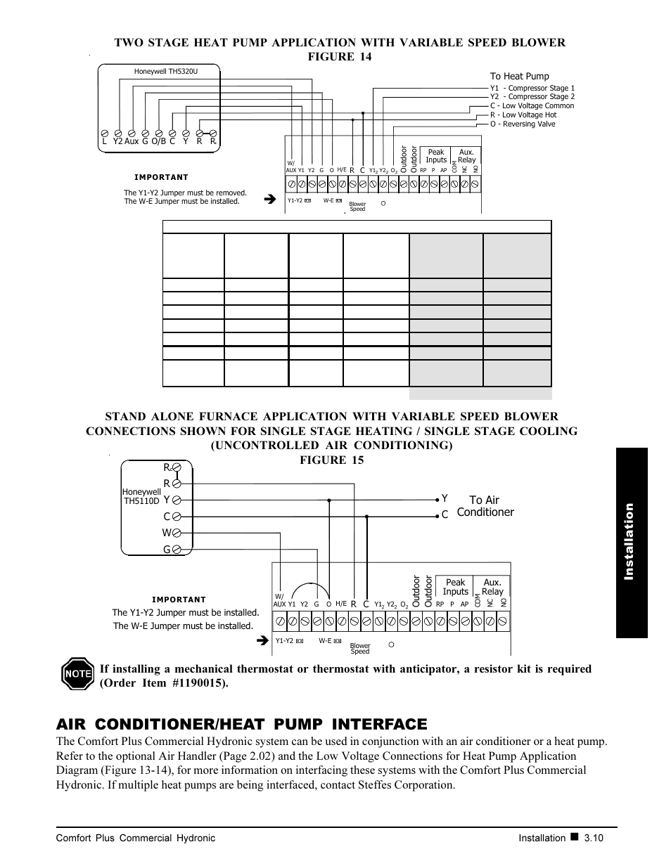 Air conditioner/heat pump interface | Steffes 7140 User Manual | Page 21 / 46
