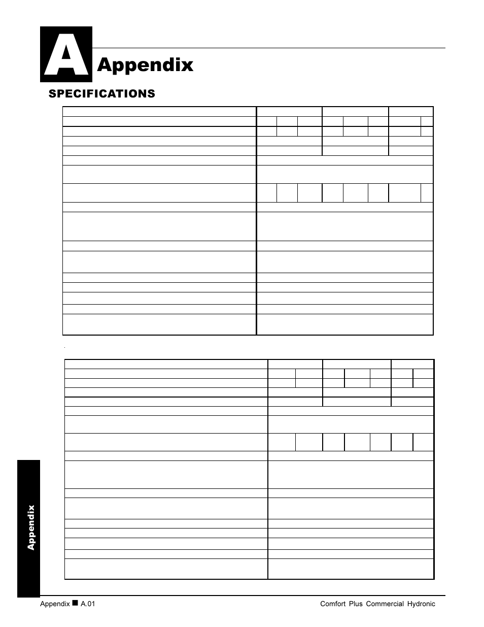 Appendix, Specifications | Steffes 7140 User Manual | Page 28 / 46