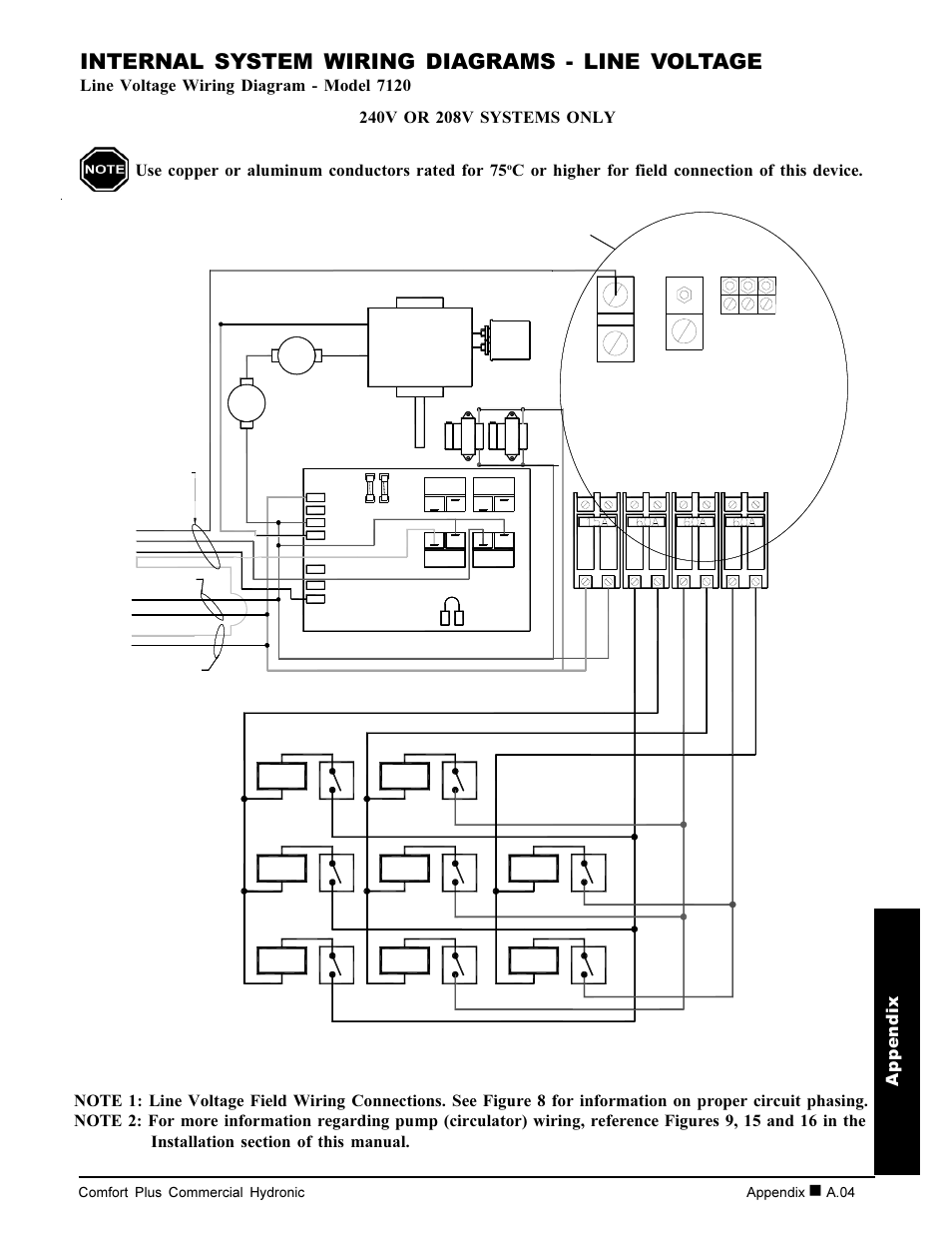 Internal system wiring diagrams - line voltage, Appendix, C or higher for field connection of this device | Comfort plus commercial hydronic appendix, A.04, Base io board, Neutral lug control circuit ground lugs | Steffes 7140 User Manual | Page 31 / 46