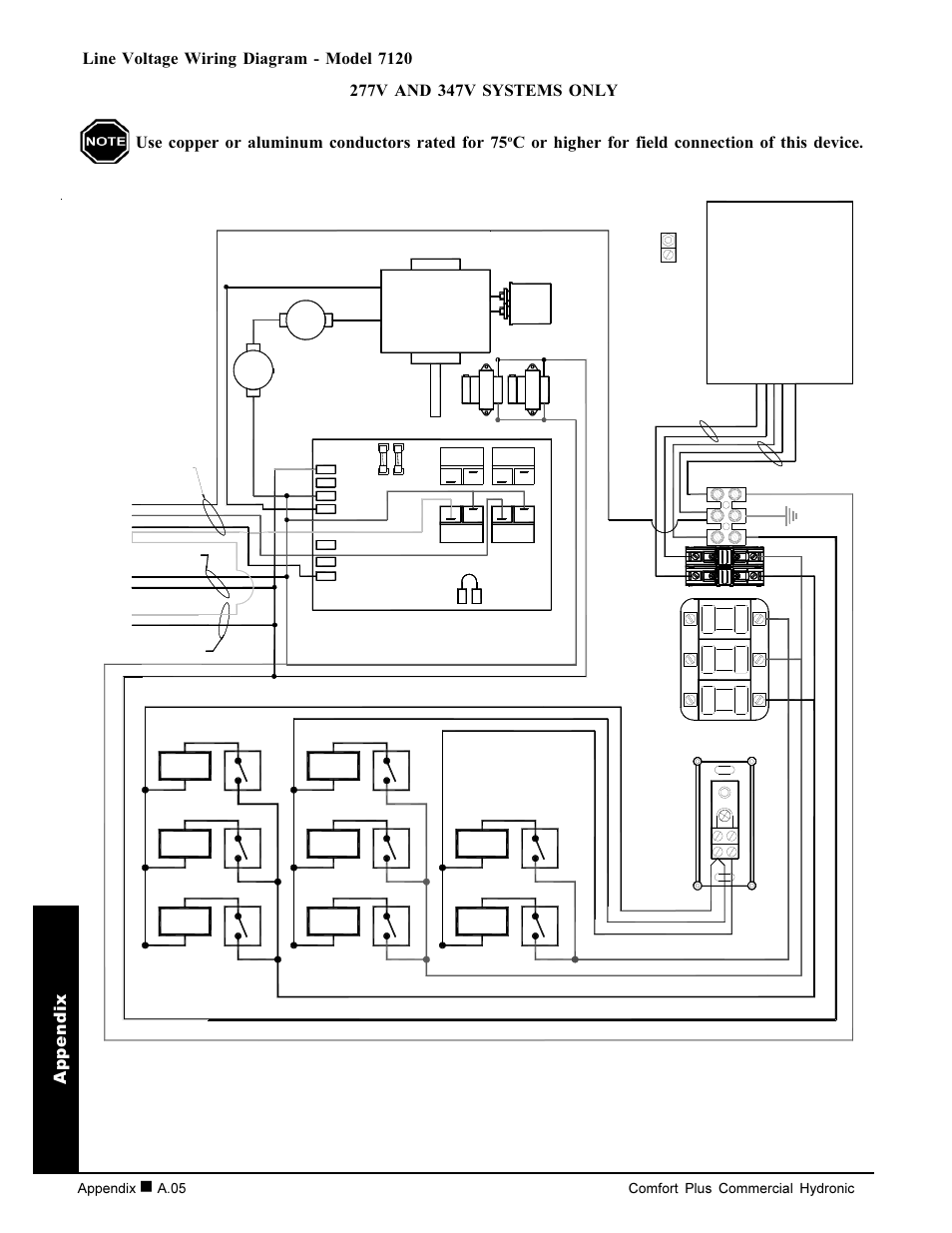 Appendix, C or higher for field connection of this device, Field | A.05 comfort plus commercial hydronic, Base io board | Steffes 7140 User Manual | Page 32 / 46