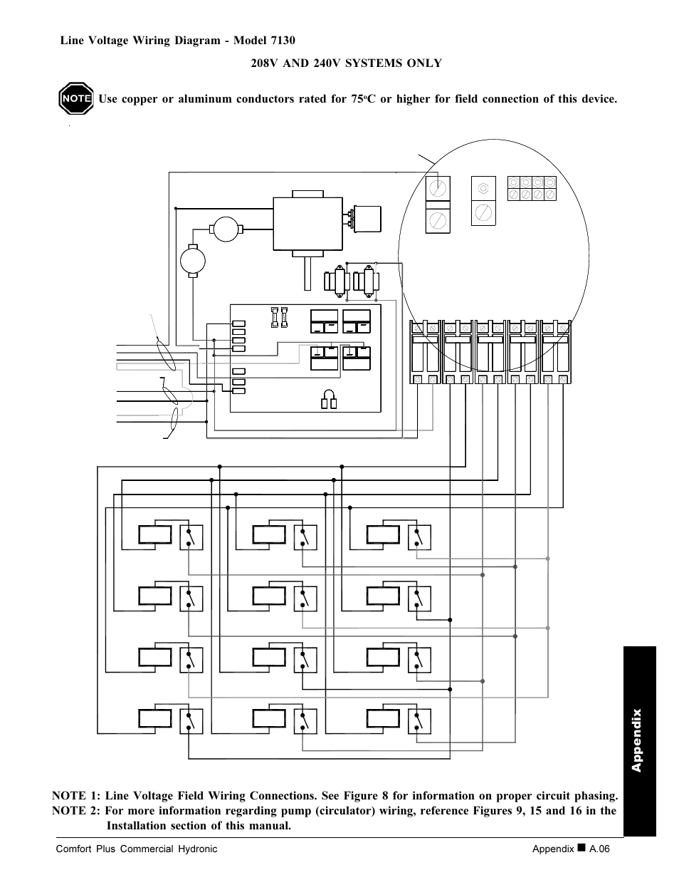 Appendix, Comfort plus commercial hydronic appendix, A.06 | Steffes 7140 User Manual | Page 33 / 46