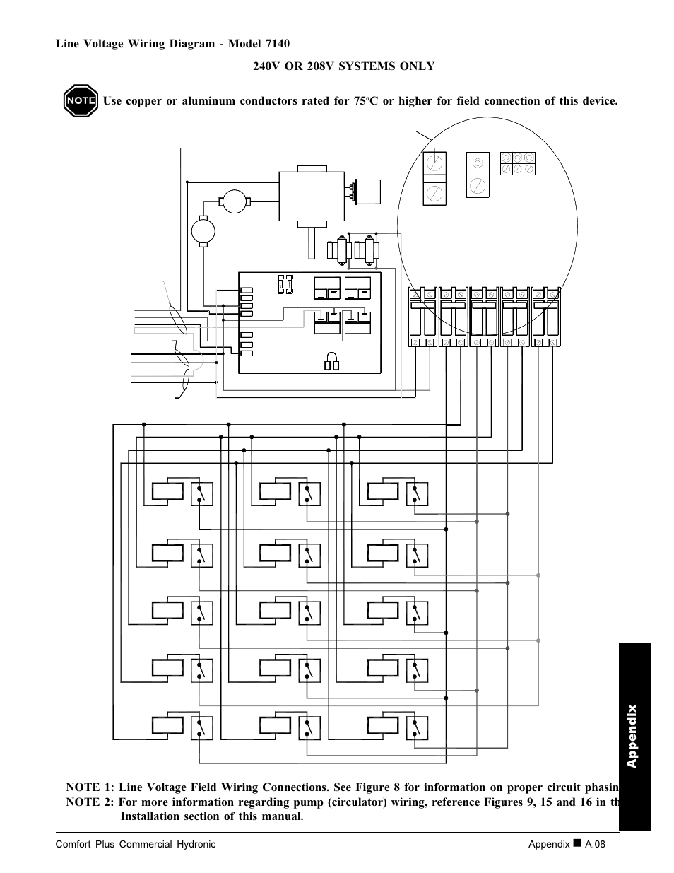 Appendix, Comfort plus commercial hydronic appendix, A.08 | Steffes 7140 User Manual | Page 35 / 46