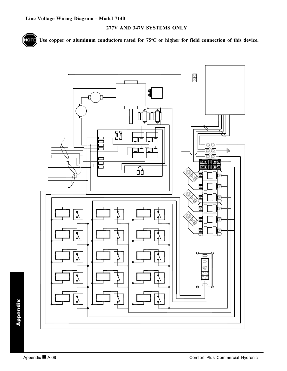 Appendix, C or higher for field connection of this device, A.09 comfort plus commercial hydronic | Base io board | Steffes 7140 User Manual | Page 36 / 46