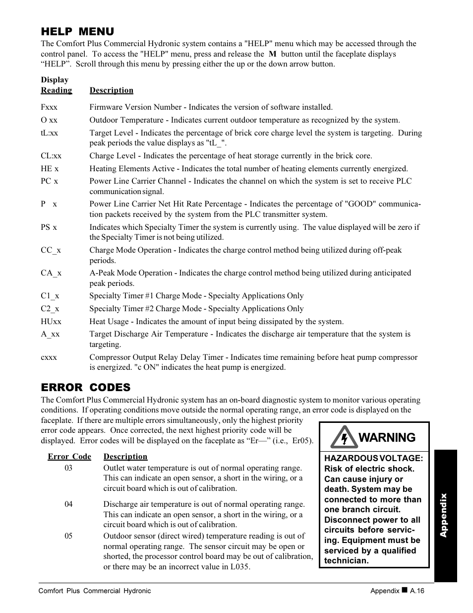 Warning, Help menu, Error codes | Steffes 7140 User Manual | Page 43 / 46