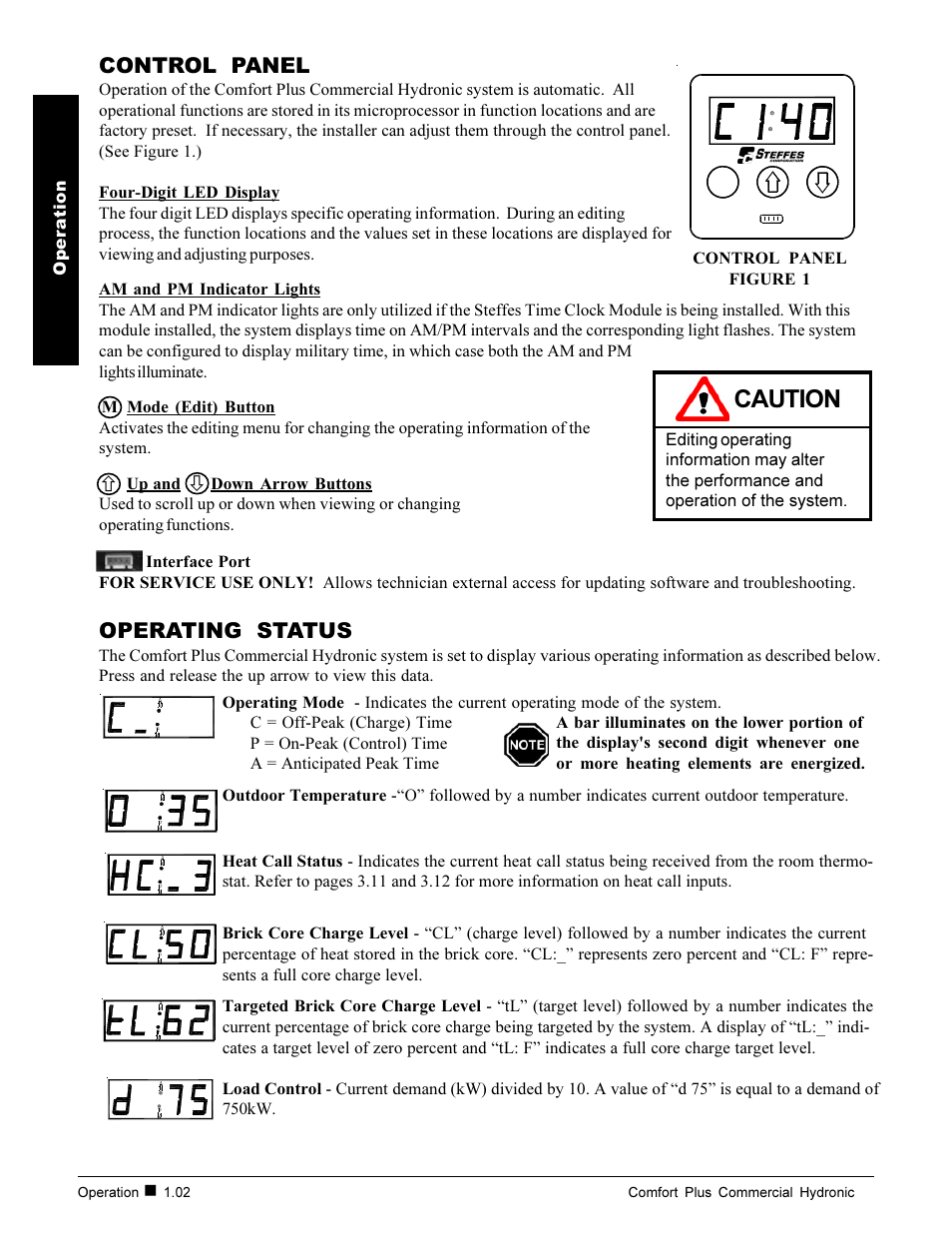 Caution, Control panel, Operating status | Steffes 7140 User Manual | Page 6 / 46
