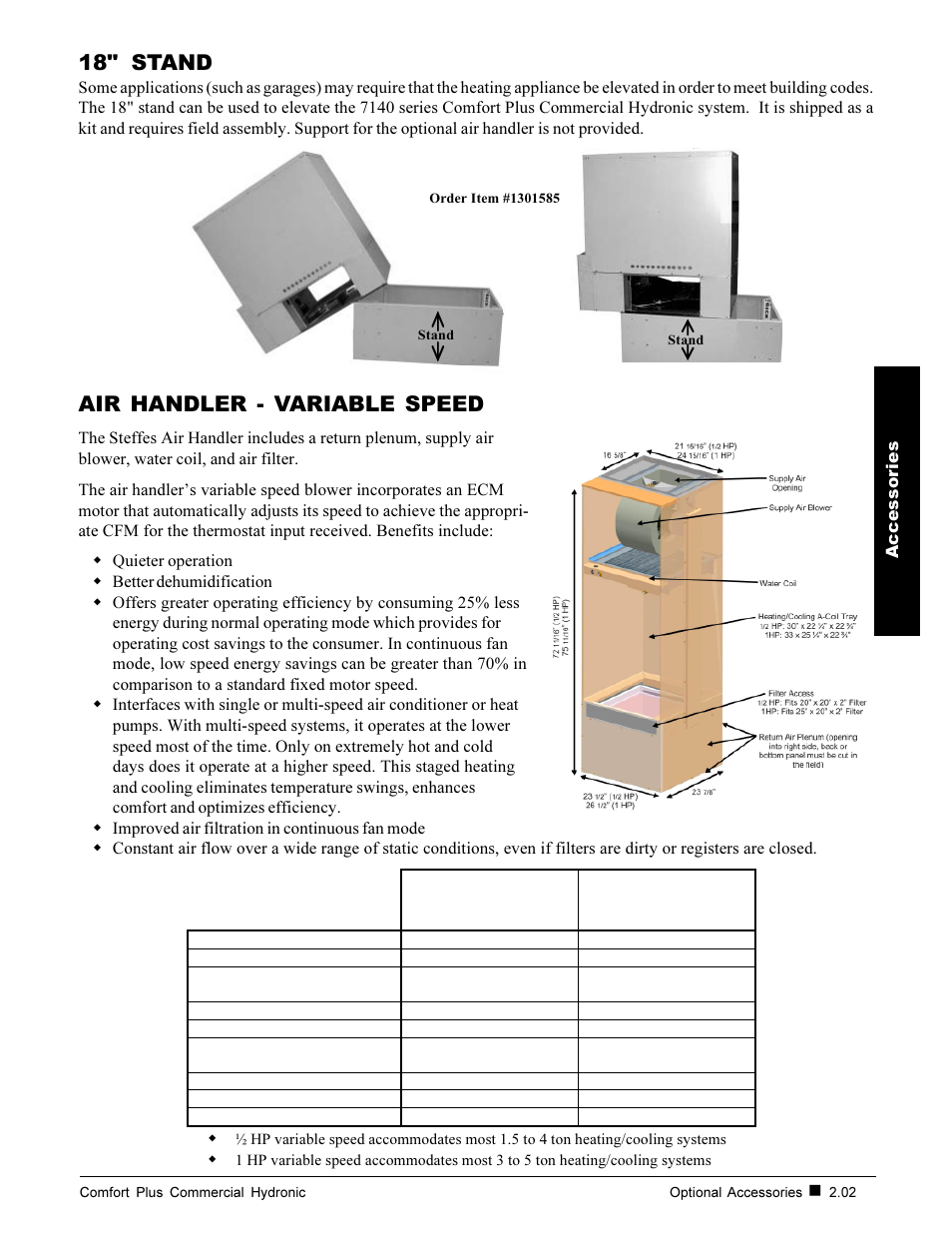 18" stand, Air handler - variable speed | Steffes 7140 User Manual | Page 9 / 46