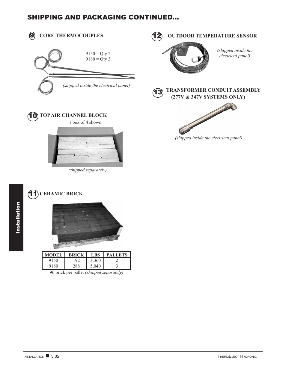 Shipping and packaging continued | Steffes 9180 User Manual | Page 12 / 36