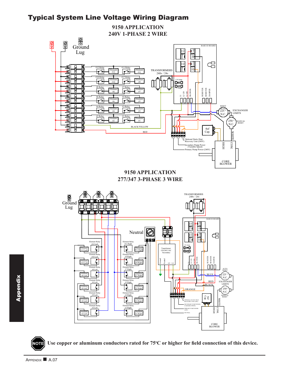 Typical system line voltage wiring diagram, Appendix a ppendix, Use copper or aluminum conductors rated for 75 | C or higher for field connection of this device, Lug ground, Neutral, Ground lug, A.08 a, A.07 | Steffes 9180 User Manual | Page 28 / 36