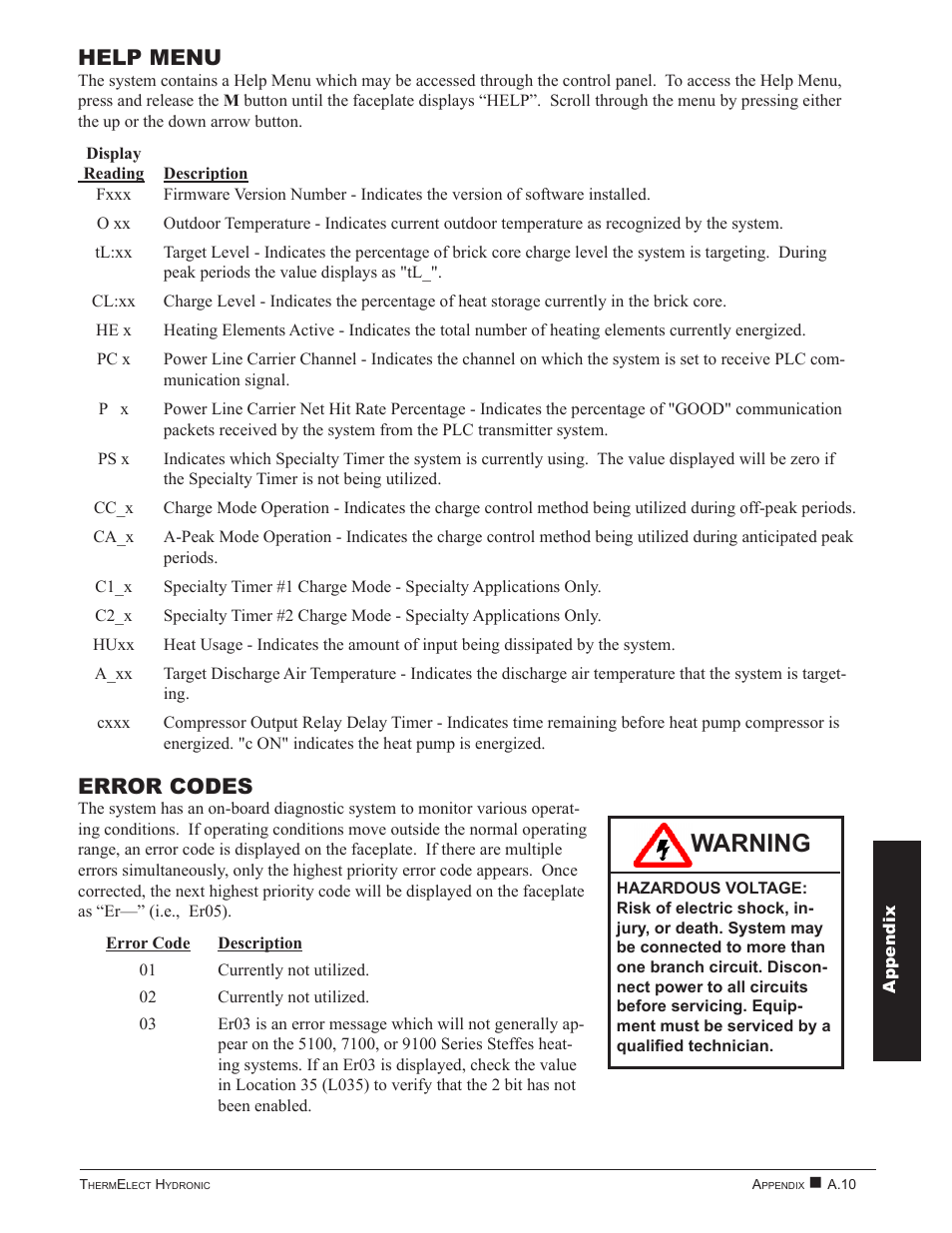 Warning, Help menu, Error codes | Steffes 9180 User Manual | Page 31 / 36