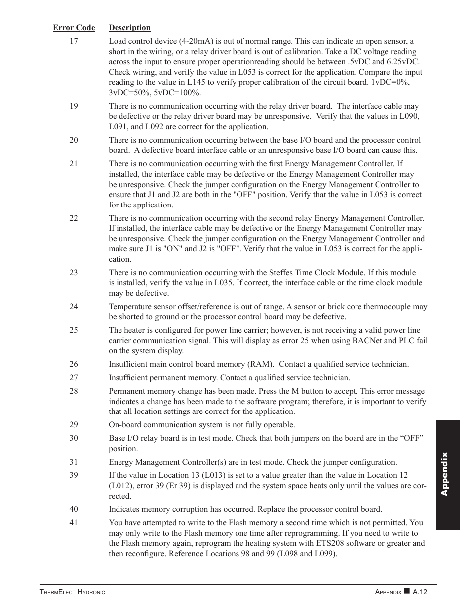 Steffes 9180 User Manual | Page 33 / 36