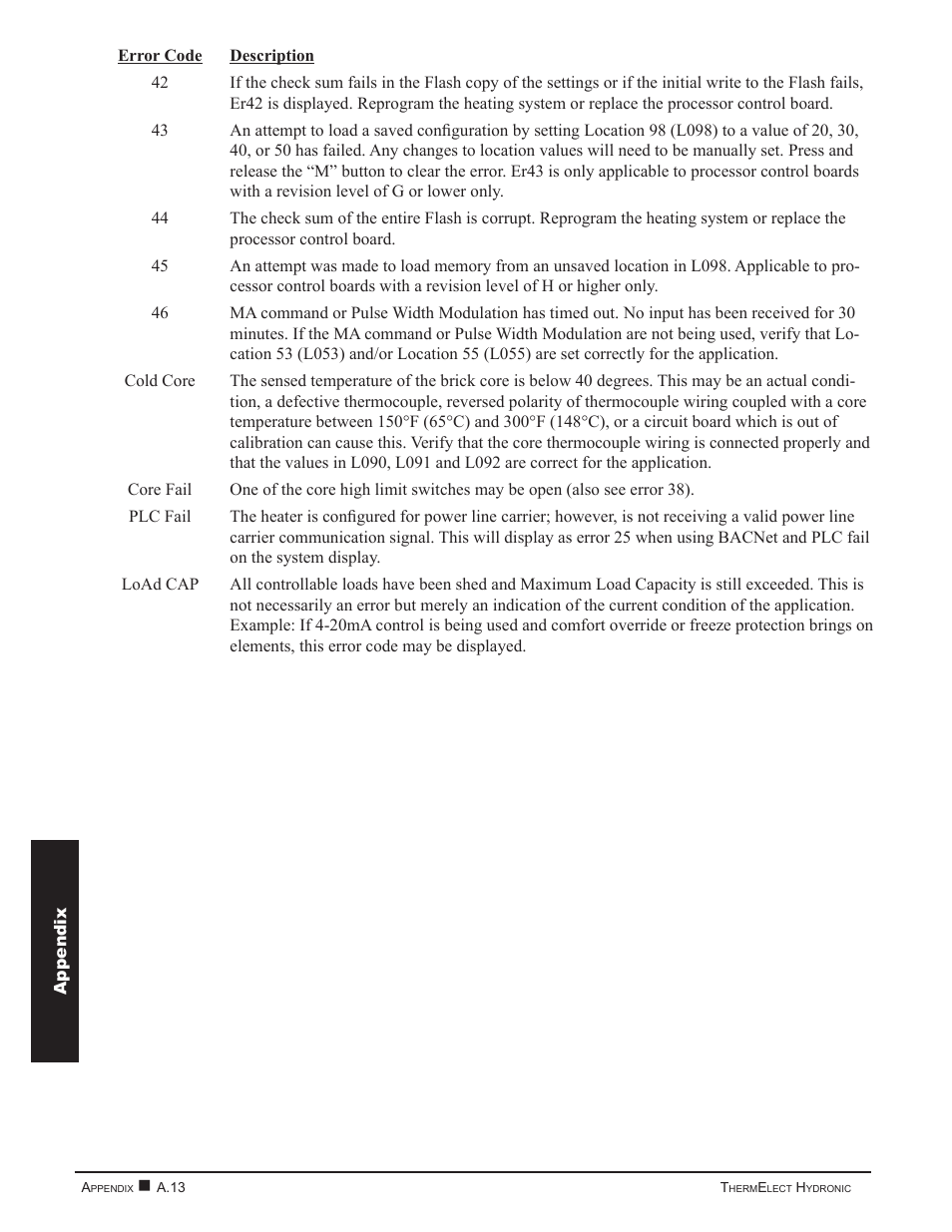 Steffes 9180 User Manual | Page 34 / 36