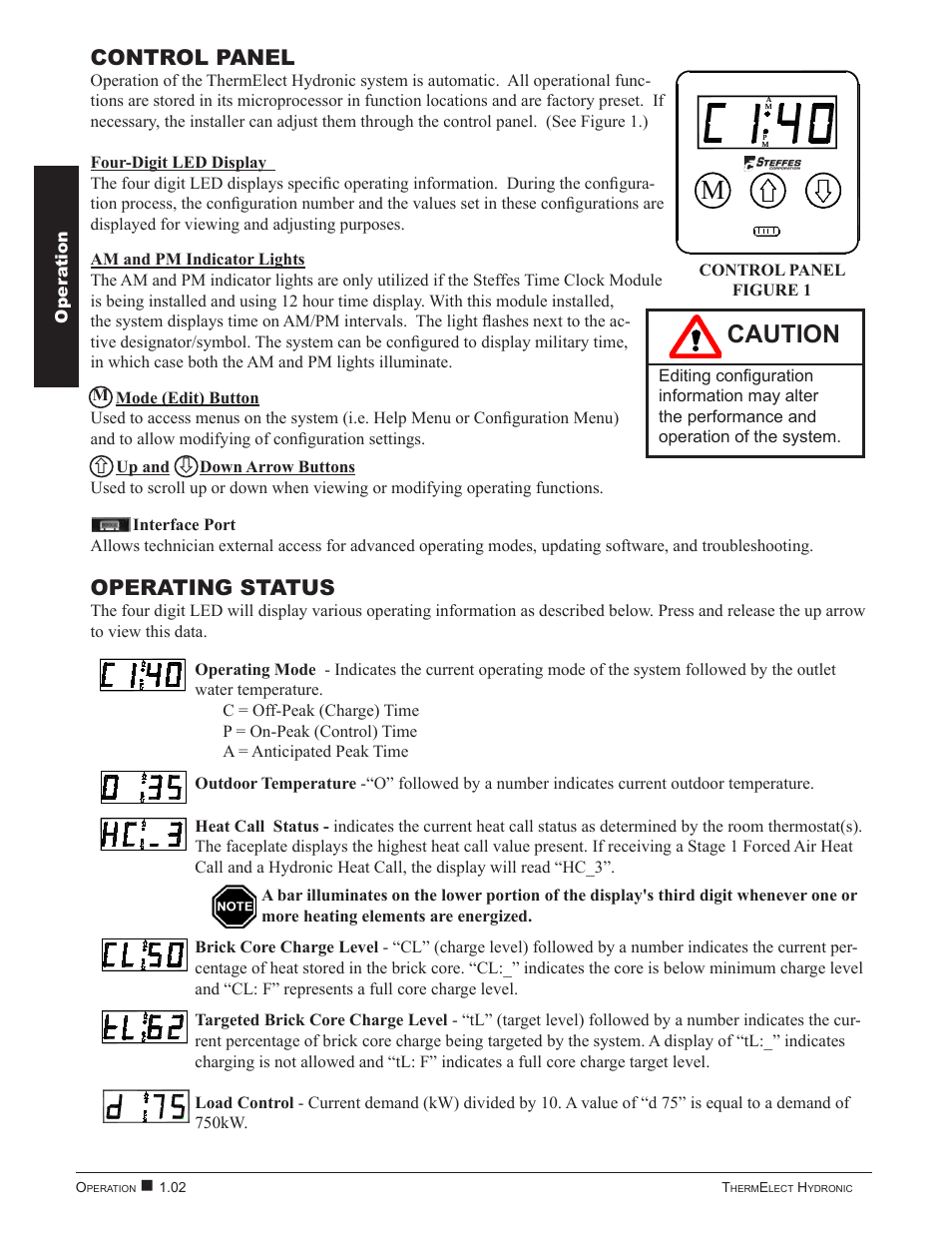 Caution, Control panel, Operating status | Steffes 9180 User Manual | Page 6 / 36