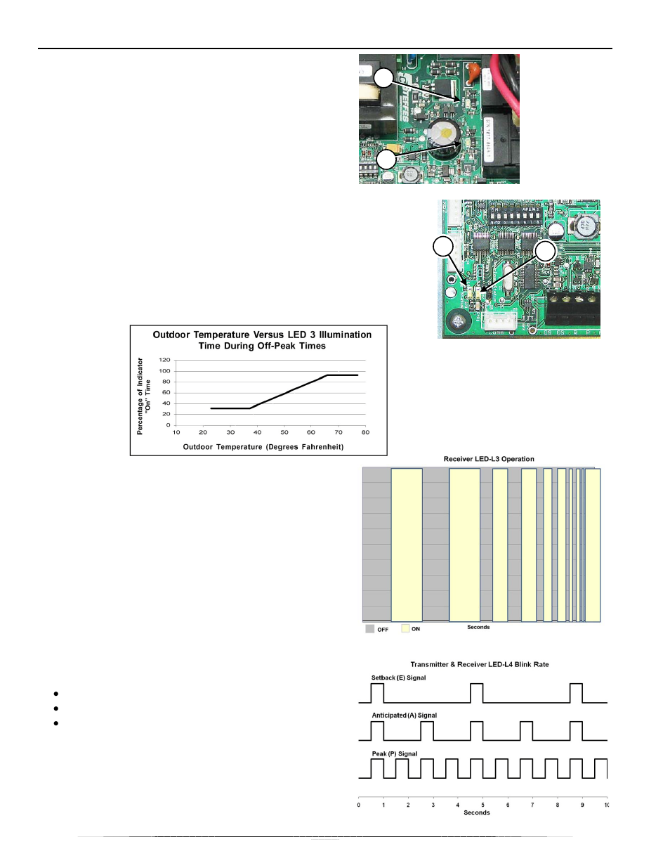 Led functions | Steffes Transceiver User Manual | Page 20 / 28