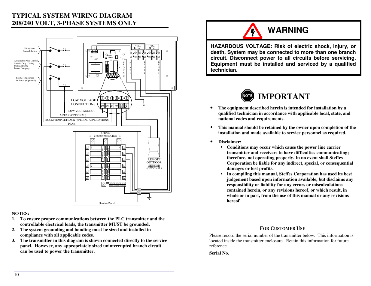Important, Warning | Steffes Transmitter User Manual | Page 3 / 8