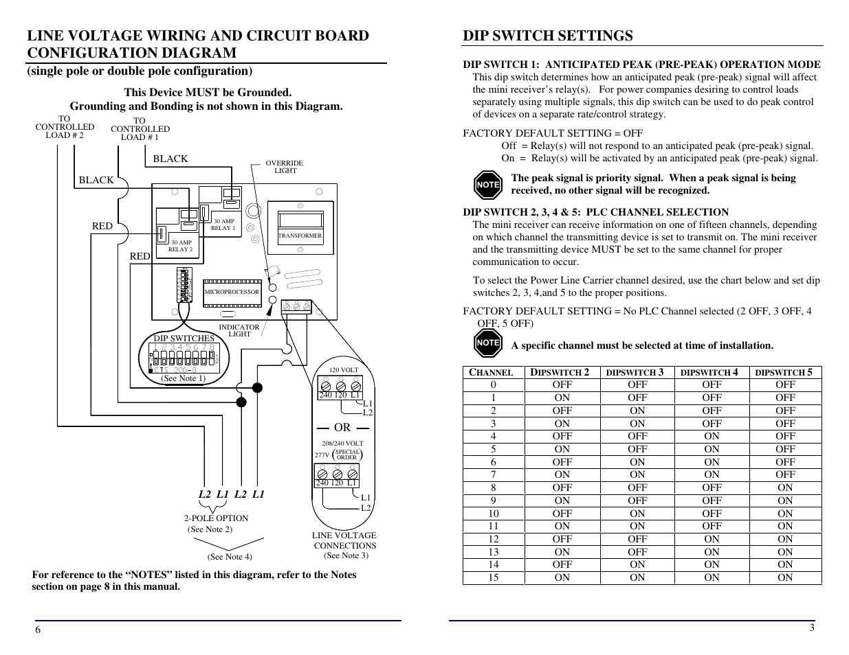 Dip switch settings, Single pole or double pole configuration) | Steffes Mini Receiver User Manual | Page 5 / 6