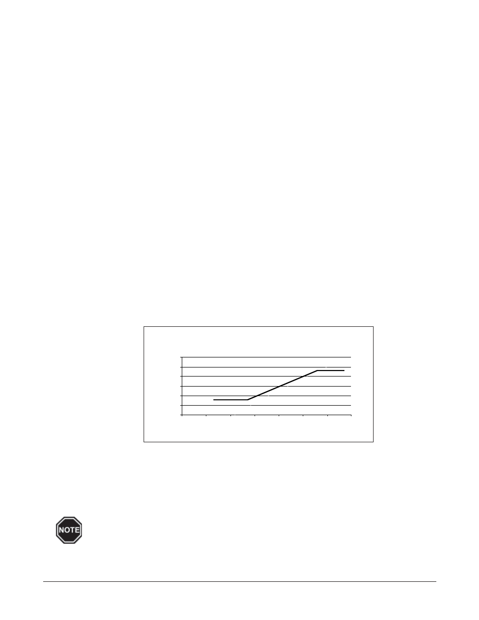 Steffes Comfort Control Relay Panel (CCRP) User Manual | Page 7 / 15