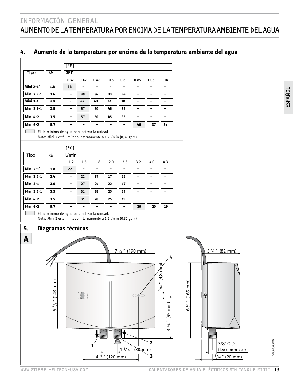 STIEBEL ELTRON MINI 6-2 User Manual | Page 13 / 32