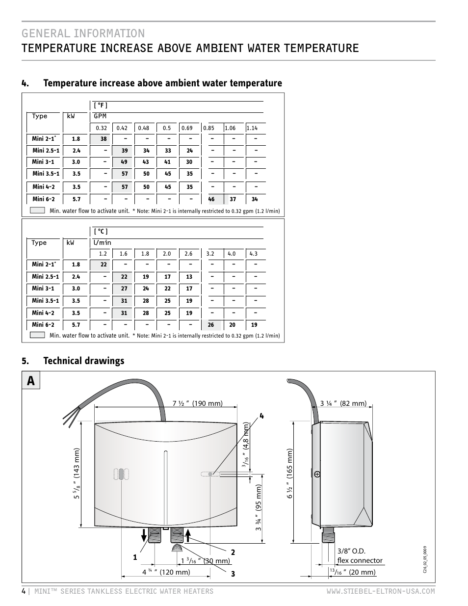 STIEBEL ELTRON MINI 6-2 User Manual | Page 4 / 32