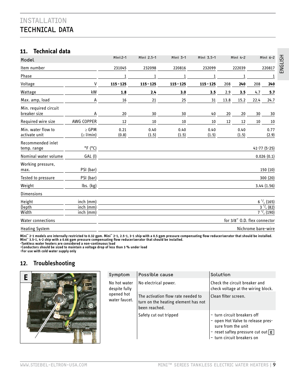 Installation technical data, Technical data, Troubleshooting | En gl ish | STIEBEL ELTRON MINI 6-2 User Manual | Page 9 / 32