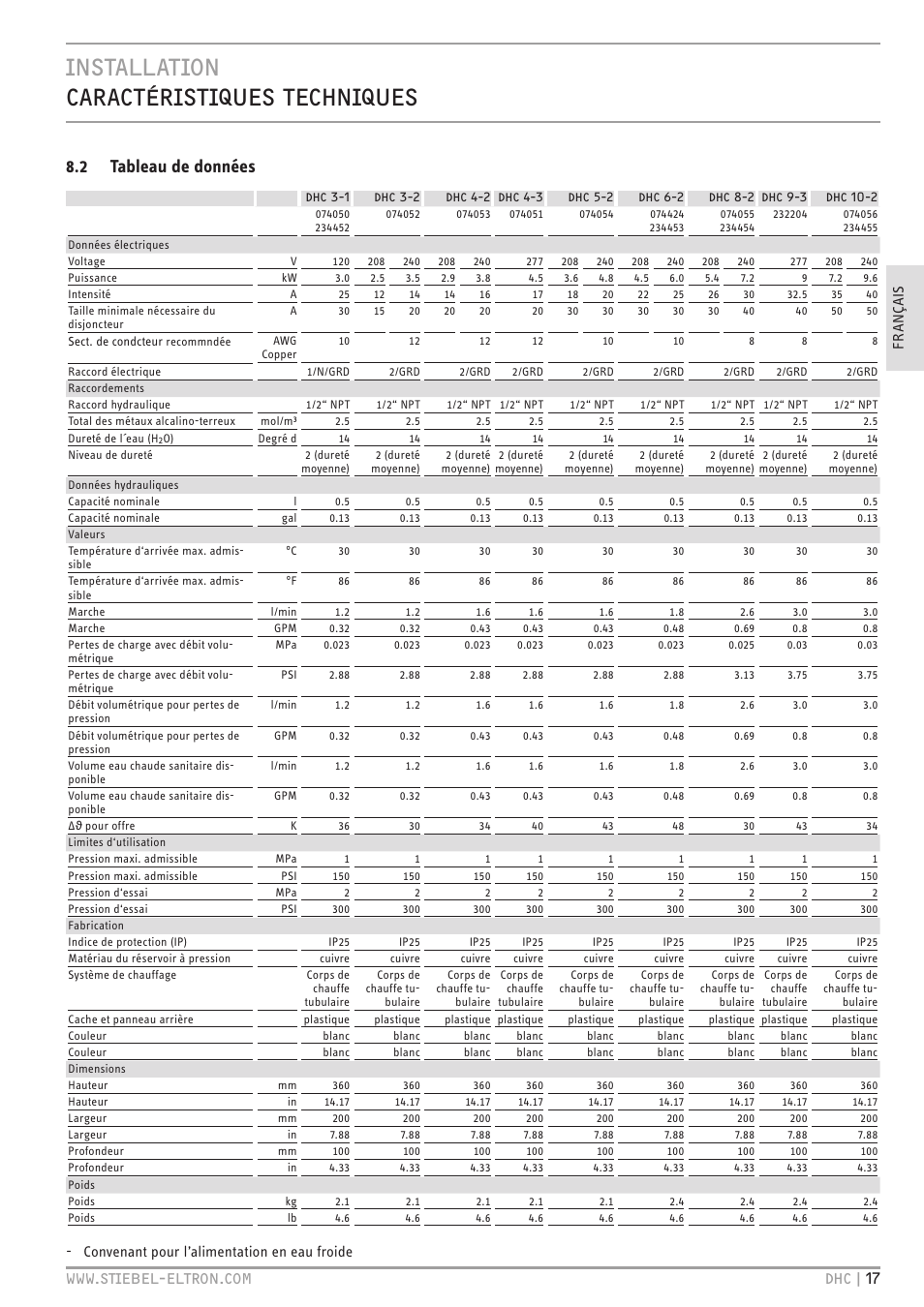 Installation caractéristiques techniques, 2 tableau de données, Convenant pour l’alimentation en eau froide | STIEBEL ELTRON DHC 10-2 User Manual | Page 17 / 32