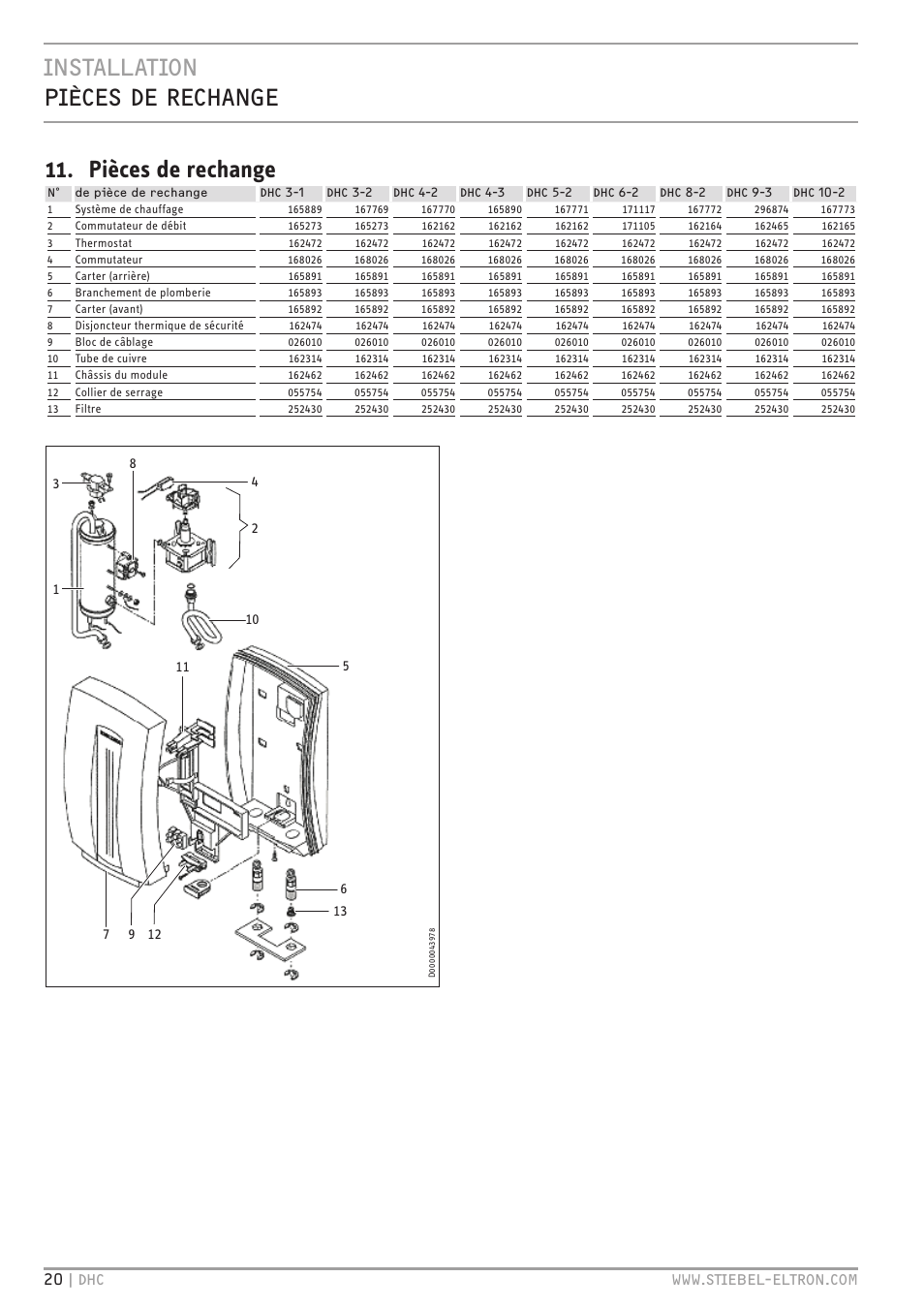 STIEBEL ELTRON DHC 10-2 User Manual | Page 20 / 32