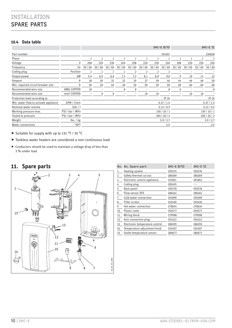 Installation spare parts, Spare parts, 4 data table | STIEBEL ELTRON DHC-E 12 User Manual | Page 10 / 32