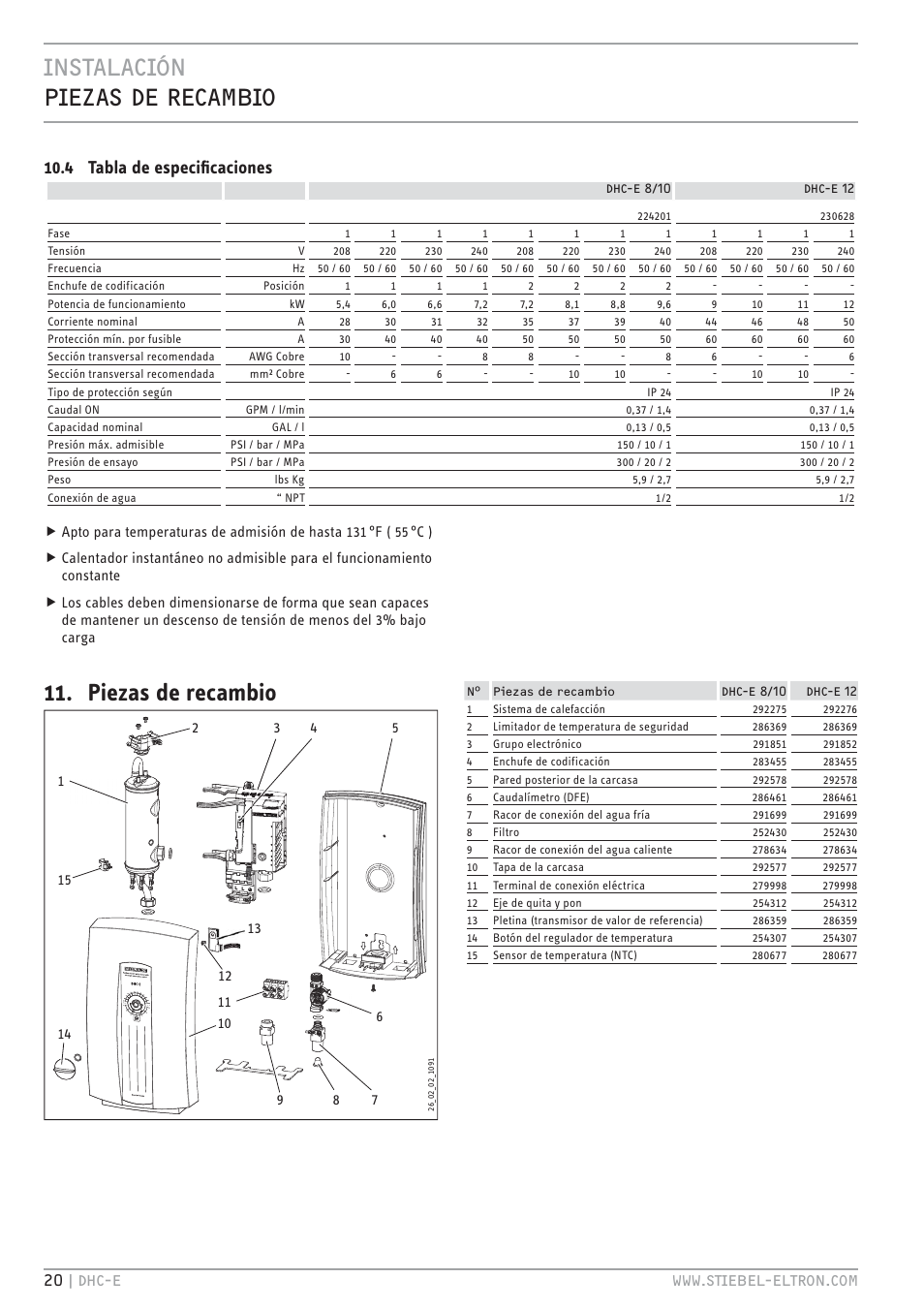 Instalación piezas de recambio, Piezas de recambio, 4 tabla de especiﬁ caciones | STIEBEL ELTRON DHC-E 12 User Manual | Page 20 / 32