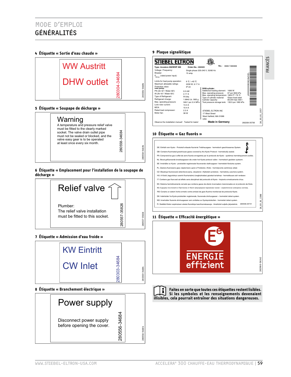 Dhw outlet, Relief valve, Cw inlet | Power supply, Kw eintritt, Ww austritt, Mode d’emploi généralités, Warning | STIEBEL ELTRON Accelera 300 User Manual | Page 61 / 81