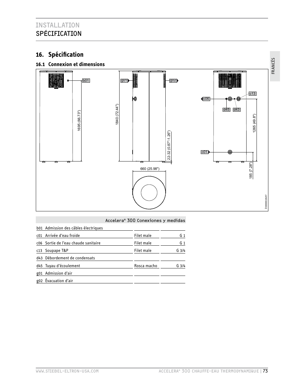 Installation spécification 16. spécification, 1 connexion et dimensions | STIEBEL ELTRON Accelera 300 User Manual | Page 75 / 81