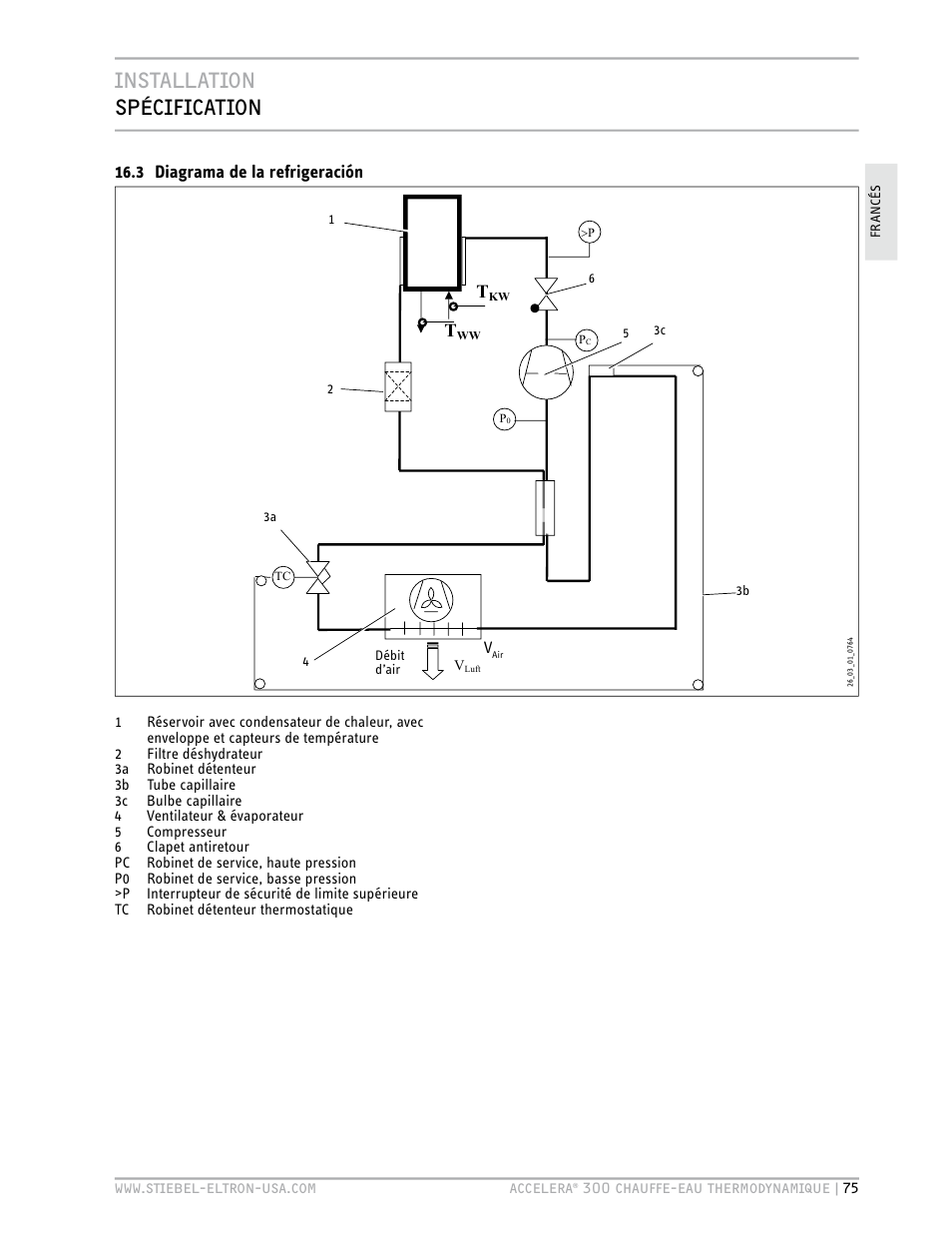 Installation spécification, 3 diagrama de la refrigeración | STIEBEL ELTRON Accelera 300 User Manual | Page 77 / 81