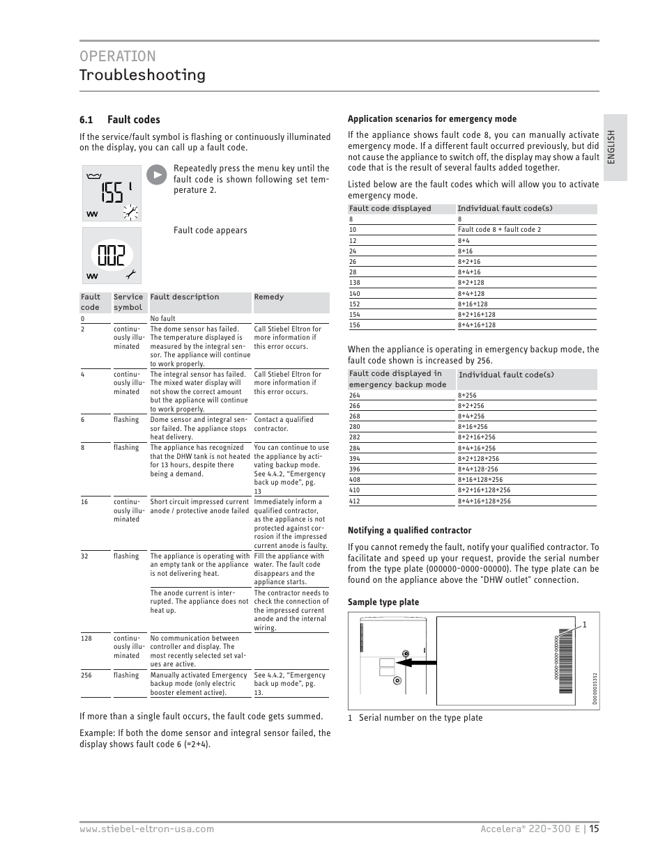 Operation troubleshooting, 1 fault codes | STIEBEL ELTRON Accelera 300 E User Manual | Page 15 / 92