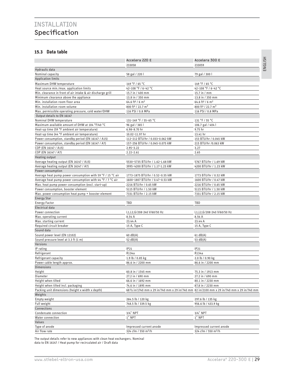 Installation specifi cation, 3 data table | STIEBEL ELTRON Accelera 300 E User Manual | Page 29 / 92