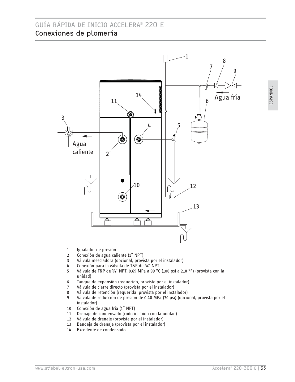Agua fría | STIEBEL ELTRON Accelera 300 E User Manual | Page 35 / 92