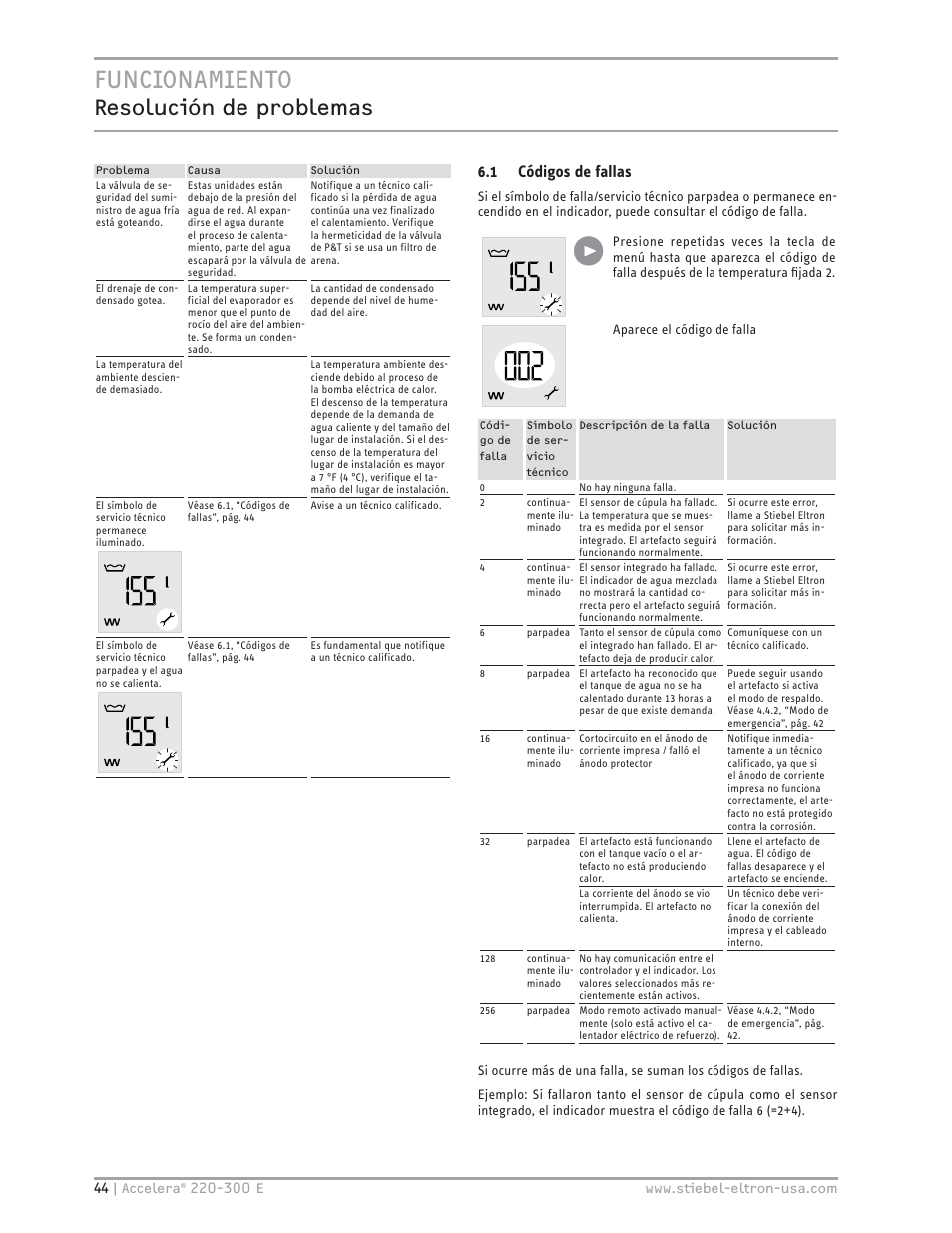 Funcionamiento, Resolución de problemas, 1 códigos de fallas | STIEBEL ELTRON Accelera 300 E User Manual | Page 44 / 92