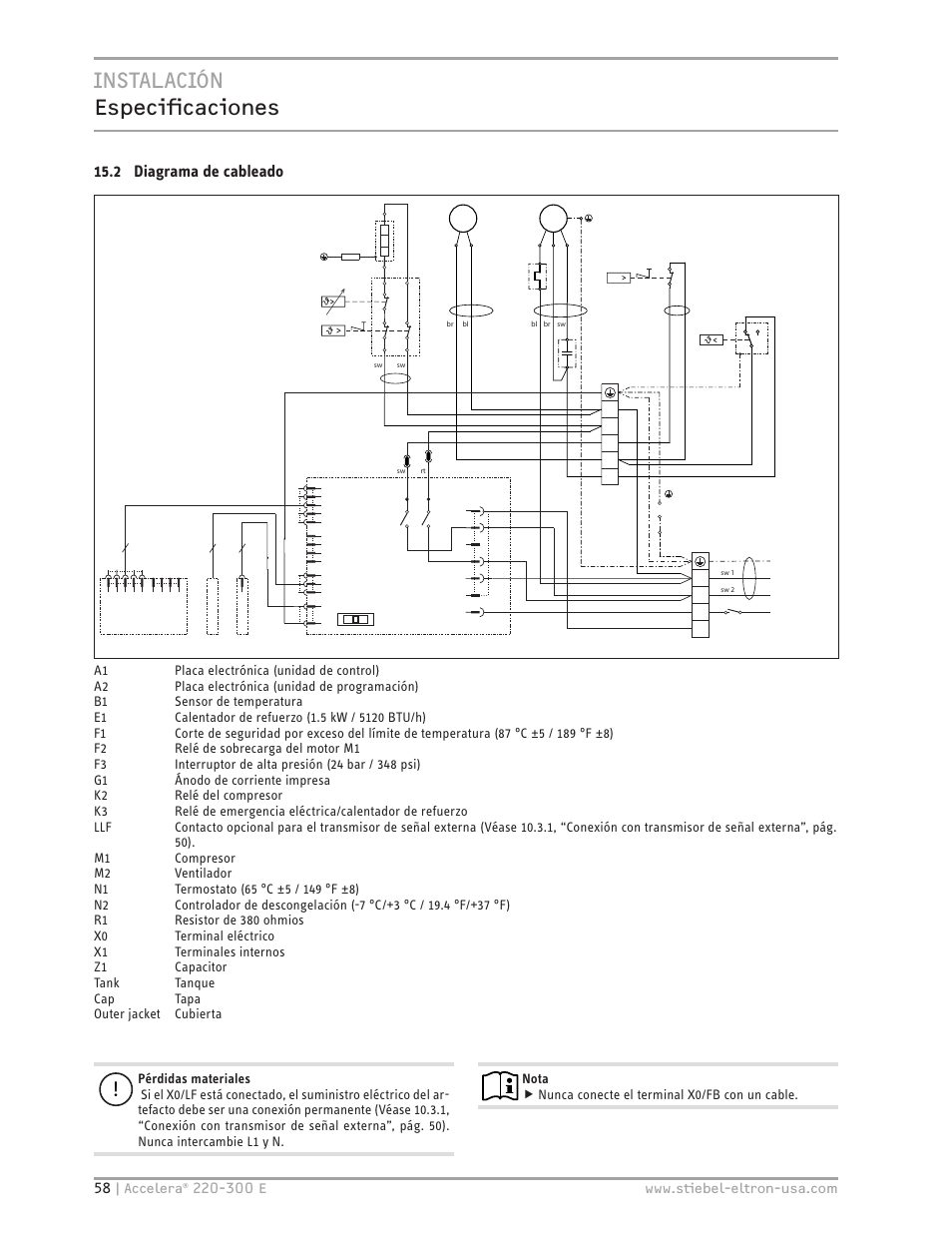 Instalación especifi caciones, 2 diagrama de cableado | STIEBEL ELTRON Accelera 300 E User Manual | Page 58 / 92