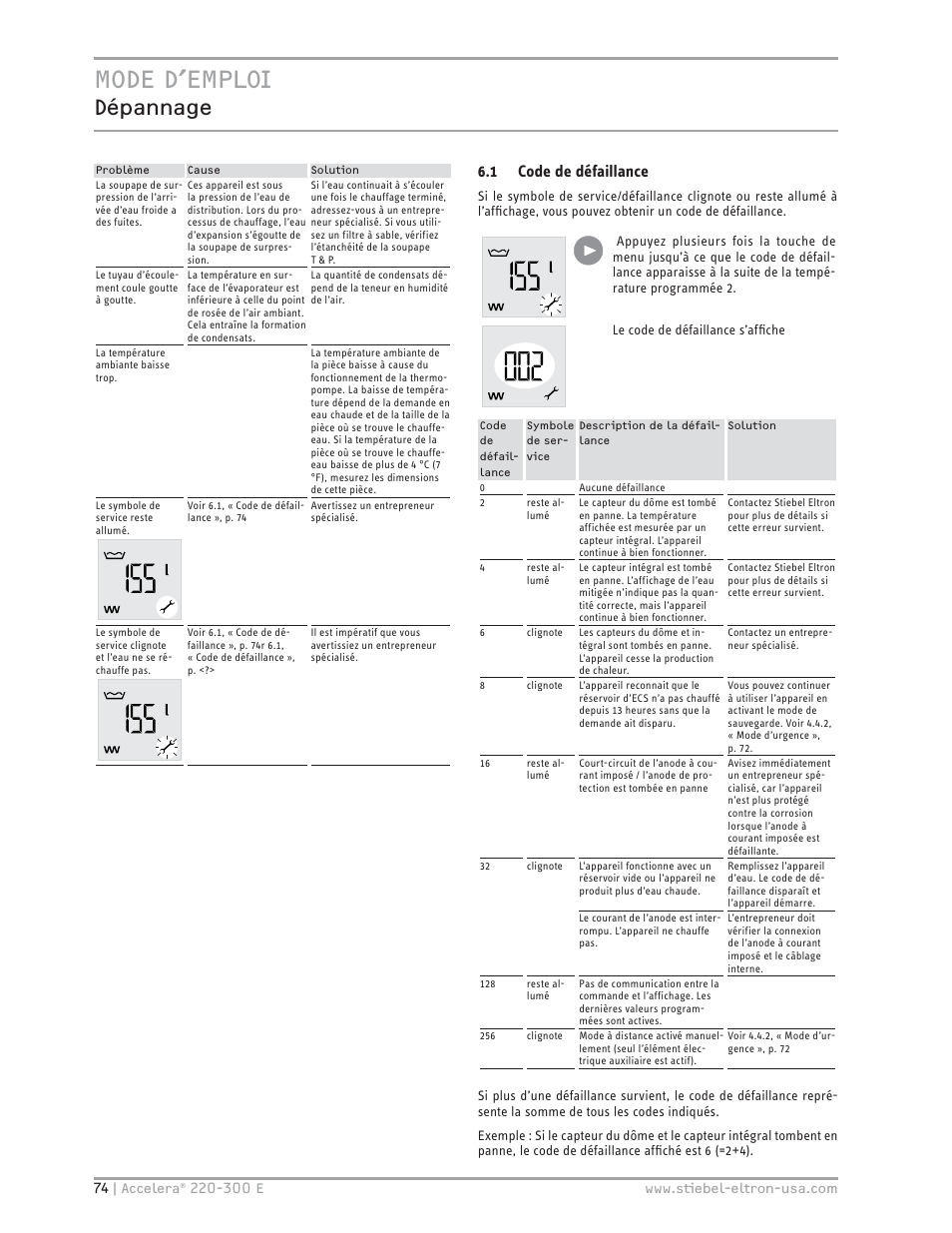 Mode d’emploi, Dépannage, 1 code de défaillance | STIEBEL ELTRON Accelera 300 E User Manual | Page 74 / 92