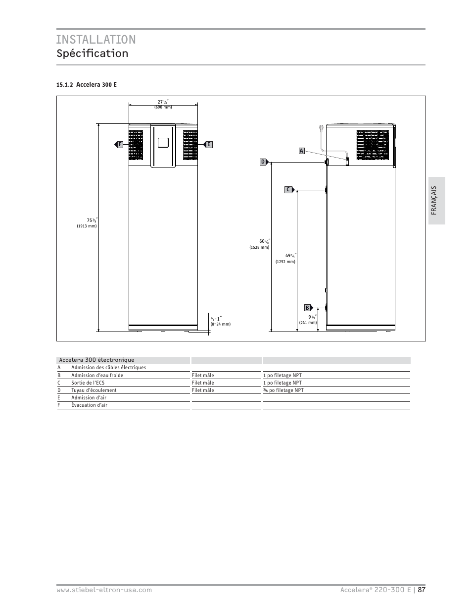 Installation, Spécifi cation | STIEBEL ELTRON Accelera 300 E User Manual | Page 87 / 92