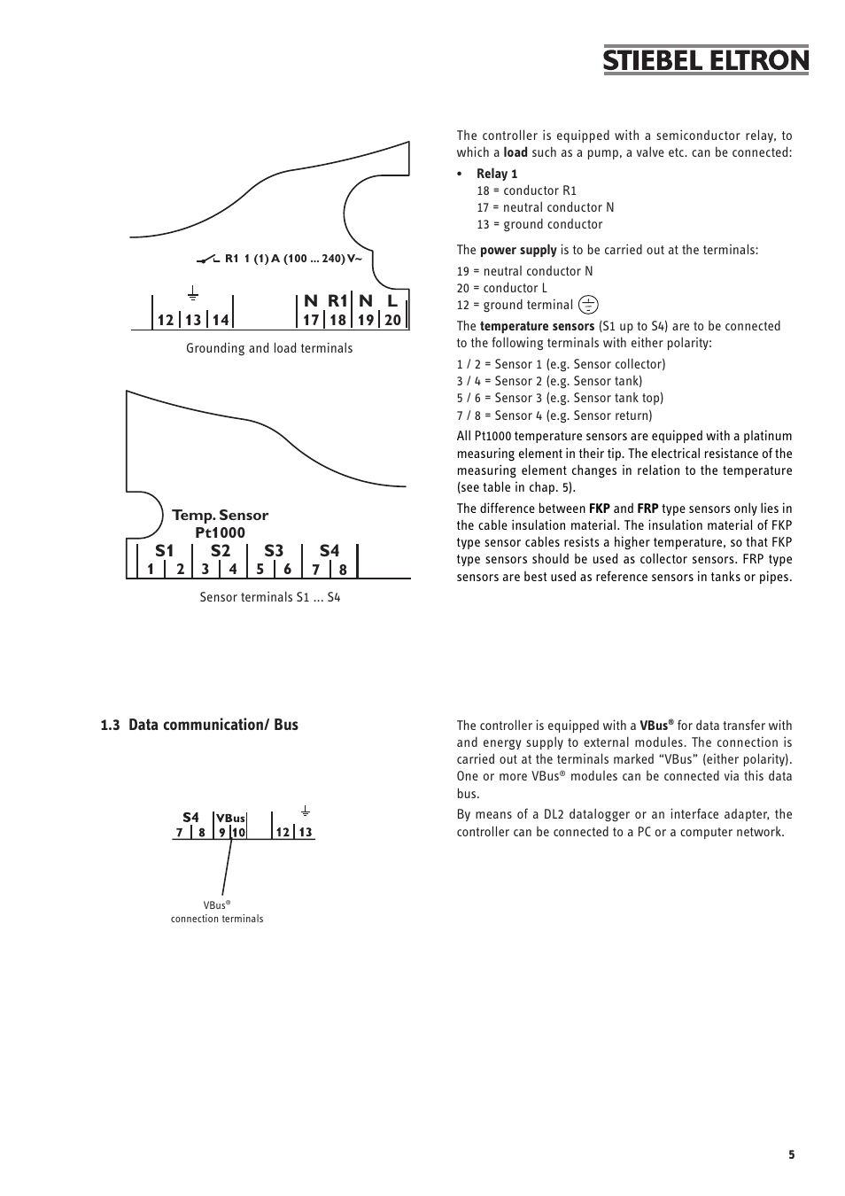 STIEBEL ELTRON SOM 6 PLUS User Manual | Page 5 / 24