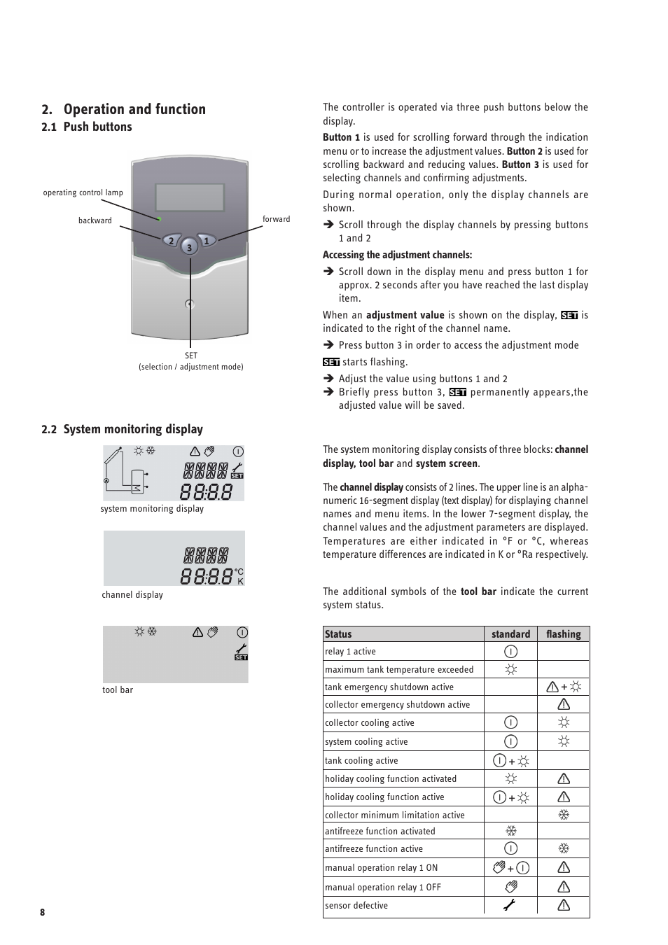 Operation and function, 1 push buttons, 2 system monitoring display | STIEBEL ELTRON SOM 6 PLUS User Manual | Page 8 / 24